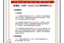 貴州消防工程師報名入口貴州消防工程師報考條件官網