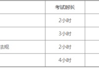 監理工程師考試的科目有哪些？