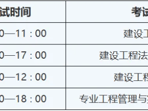 2019年一級建造師考試時間2019年一級建造師考試成績公布時間