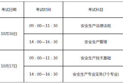 廣東省注冊結構工程師繼續教育,廣東結構工程師考試時間