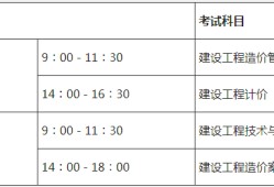 造價(jià)工程師考試什么時(shí)候,今年造價(jià)工程師考試時(shí)間