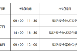 山東消防工程師報考資格山東消防工程師招聘