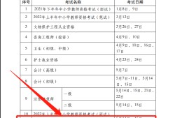 福建監理工程師報名時間2022的簡單介紹