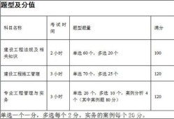 水利二級建造師試題題庫,水利二級建造師試題