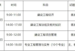 河南報名一級建造師考試條件,河南省一級建造師報名條件和要求