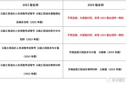 免費下載公路造價工程師電子教材,公路造價工程師考試用書