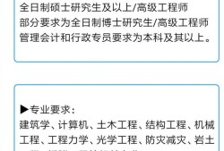 高級結構工程師招聘 武漢高級結構工程師招聘