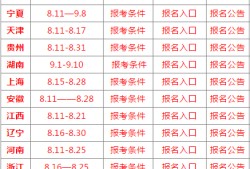 2019年消防工程師報名時間,2019年消防工程師報名時間表