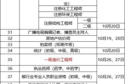 2021年江蘇二級建造師考試時間江蘇二級建造師考試時間