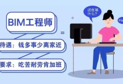 杭州bim工程師bim工程師官方網(wǎng)站