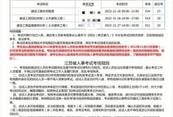 福建監理工程師準考證打印地點福建監理工程師準考證打印地點查詢