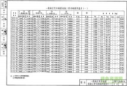 圖集免費下載07j306圖集免費下載