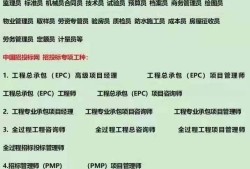 監理工程師招生,監理工程師考試報名2021