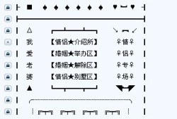 cfyy頻道設(shè)計(jì)大全可復(fù)制穿越火線yy頻道設(shè)計(jì)