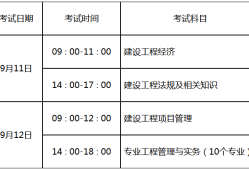 蘇州一級建造師培訓(xùn)機(jī)構(gòu)哪家好,蘇州一級建造師培訓(xùn)