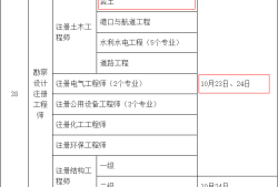 注冊巖土工程師出成績,注冊巖土工程師考試成績