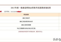 考一級建造師，需要準備多久？看多久的書？