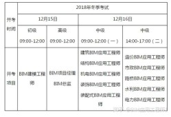 全國bim工程師專業技術考試,bim工程師全國信息化考試