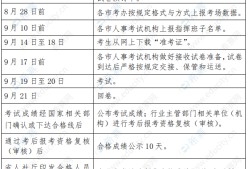 一級建造師報考企業要求,一級建造師報考企業要求是什么