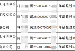 有二級建造師好找工作嗎 年薪大概多少有二級建造師證好找工作嗎