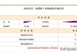 注冊消防工程師考后審、注冊程序如何進(jìn)行？市場行情何去何從？