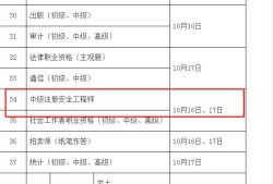 注冊安全工程師科目及格線是多少注冊安全工程師報考科目