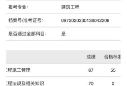 浙江二級建造師考過了怎么注冊,浙江二級建造師轉注冊