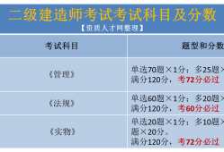 2020年二級(jí)建造師分?jǐn)?shù)查詢(xún)?nèi)肟?二級(jí)建造師查詢(xún)分?jǐn)?shù)