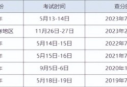 國注監理工程師成績查詢時間國注監理工程師報名時間