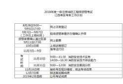 消防工程師2019考試時間消防工程師考試時間2020考試時間