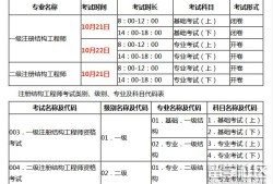 注冊結構工程師太難了,結構注冊工程師價格