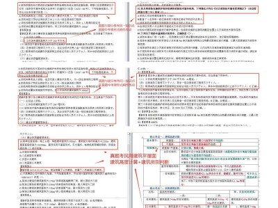 一級消防工程師 考試內容,一級消防工程師考試教程