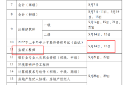 2020年監(jiān)理工程師視頻百度網(wǎng)盤,2022監(jiān)理工程師視頻百度云