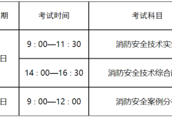 黑龍江省一級注冊消防工程師什么時候查成績查詢黑龍江一級消防工程師成績查詢