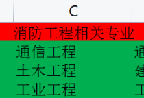 二級消防工程師在那里報名,二級消防工程師哪里報名