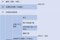 注冊(cè)安全師值得考嗎,注冊(cè)安全工程師是機(jī)考嗎