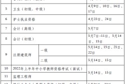 關于一級結構工程師考試每年有多少人的信息