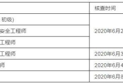 二級注冊結構工程師價格二級注冊結構工程師多少錢