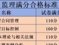 國家注冊監理工程師合格標準,國家注冊監理工程師合格標準是多少