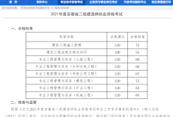 云南二級(jí)建造師成績(jī)查詢(xún)?nèi)肟谠颇鲜?020年度二級(jí)建造師執(zhí)業(yè)資格考試成績(jī)查詢(xún)