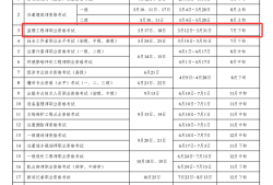 福建監理工程師報名,福建監理工程師報名入口