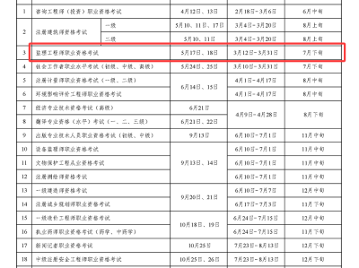 福建監理工程師報名,福建監理工程師報名入口