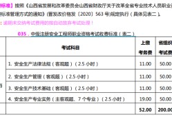 注冊安全工程師分?jǐn)?shù)查詢,注冊安全工程師分?jǐn)?shù)查詢官網(wǎng)