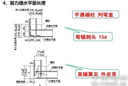 鋼筋平法圖集16g101鋼筋平法圖集