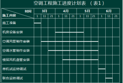 市政二級建造師真題下載電子版,市政二級建造師真題下載