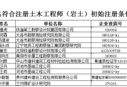 2018巖土工程師規范目錄,2021年巖土工程師考試規范