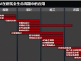 bim工程師怎么突然火了bim工程師以后的前景怎么樣