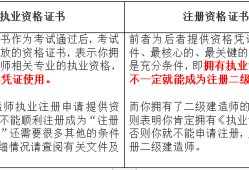 青海二級(jí)建造師準(zhǔn)考證打印時(shí)間青海省二級(jí)建造師證書在哪里打印