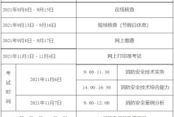 黑龍江省一級消防師報名時間黑龍江一級消防工程師準(zhǔn)考證打印時間