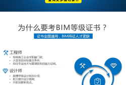 人社部bim工程師證書有用嗎人社部報(bào)考bim工程師